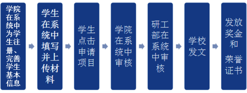图片1111